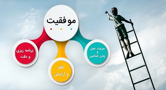 5 عادت افراد موفق