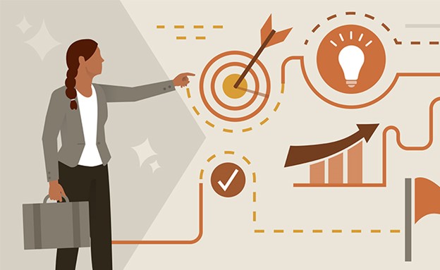 رشد اجتماعی وایتزمن