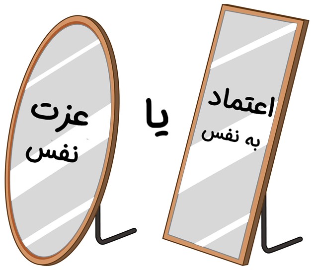 تفاوت عزت نفس و اعتماد به نفس