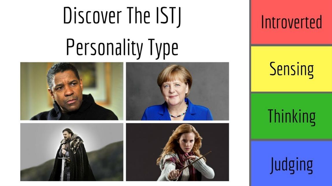 افراد مشهور تیپ شخصیتی ISTJ
