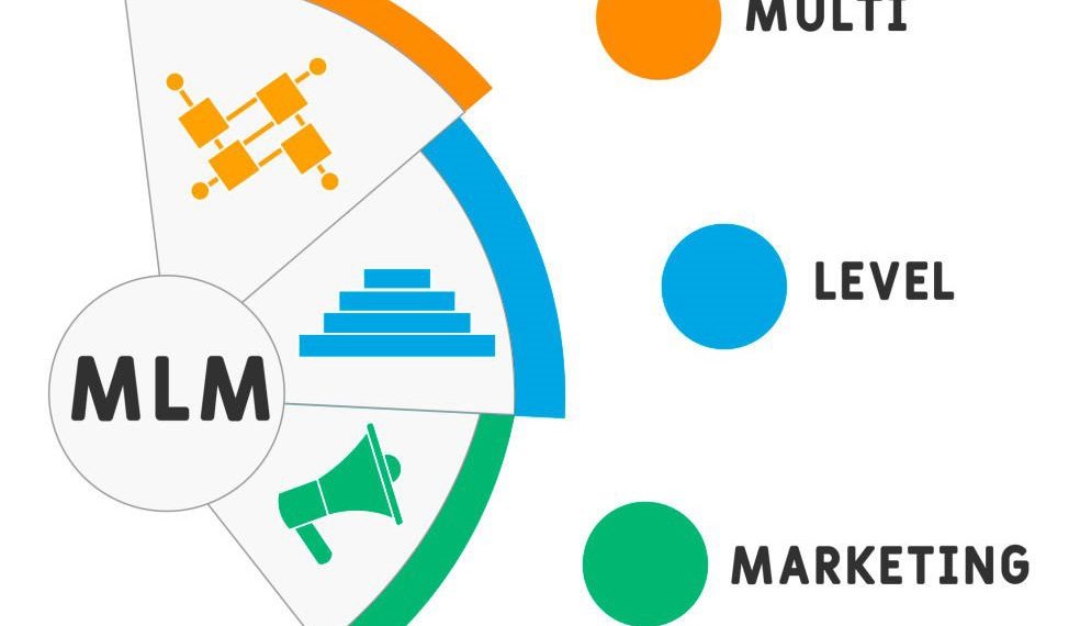 بازاریابی چند سطحی